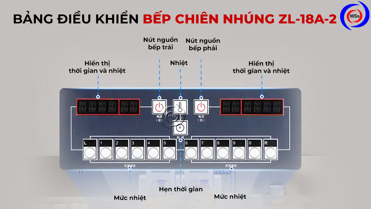 bảng điều khiển bếp chiên nhúng ZL-18A-2