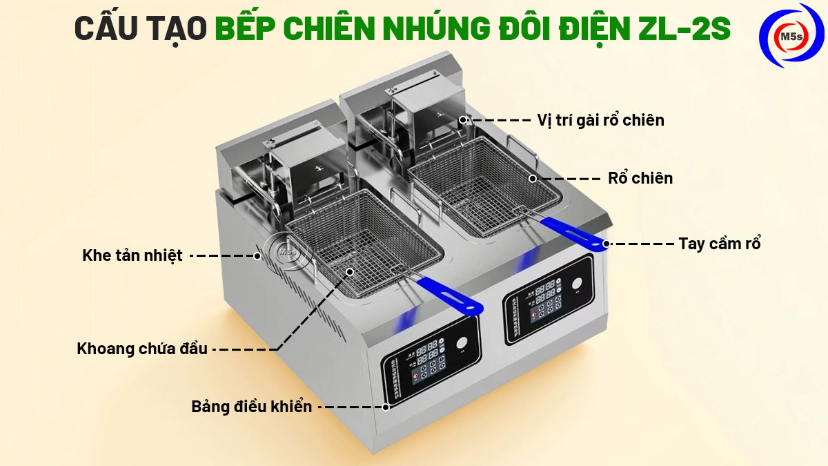 cấu tạo bếp chiên nhúng điện đôi ZL-2S
