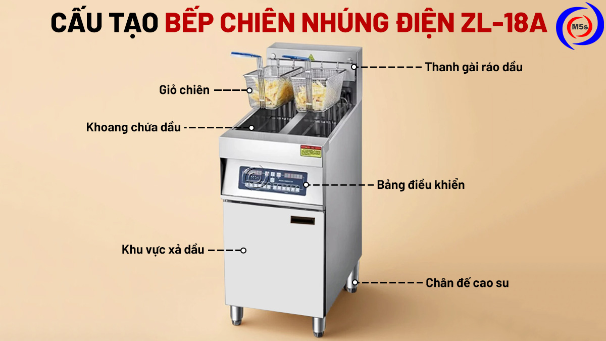 cấu tạo bếp chiên nhúng điện ZL-18A