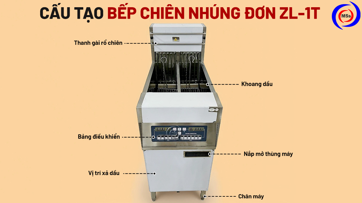 cấu tạo bếp chiên nhúng đơn ZL-1T