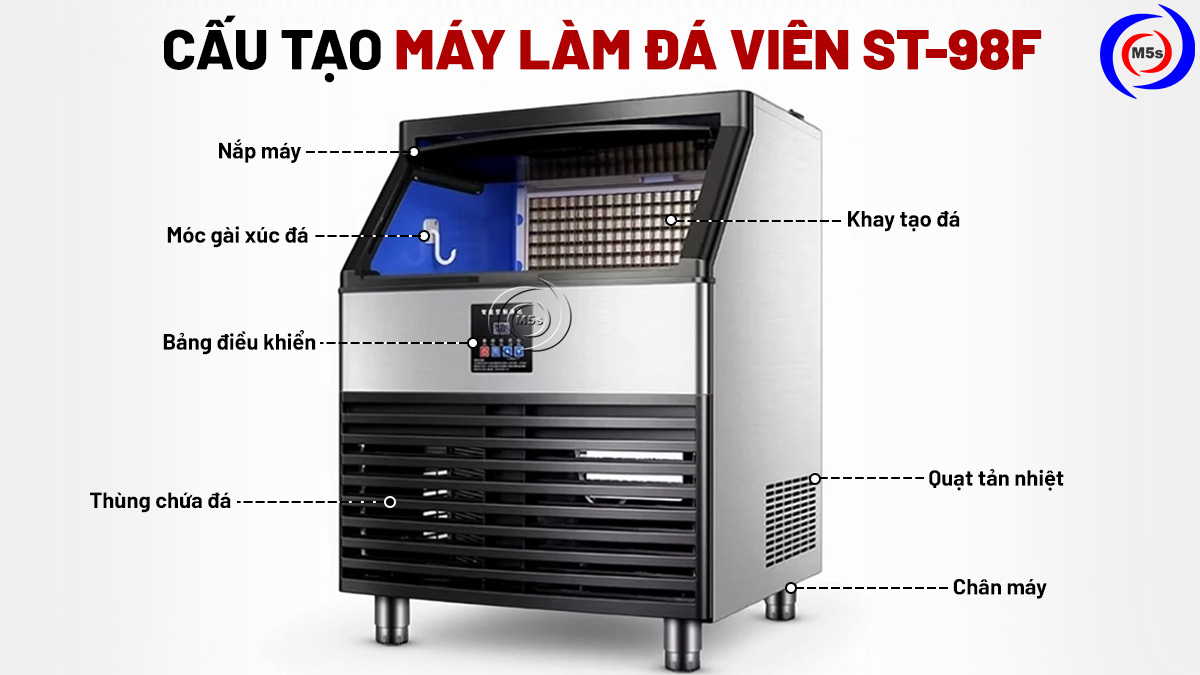 Cấu tạo máy làm đá viên ST-98F Cấu tạo máy làm đá viên ST-98F