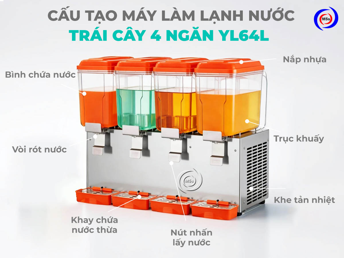 cấu tạo máy làm lạnh nước trái cây 4 ngăn YL64L