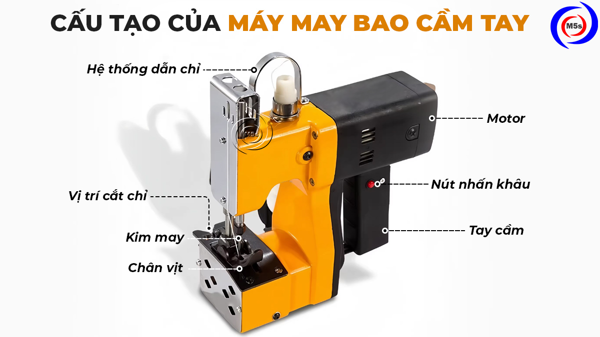 cấu tạo của máy may bao cầm tay