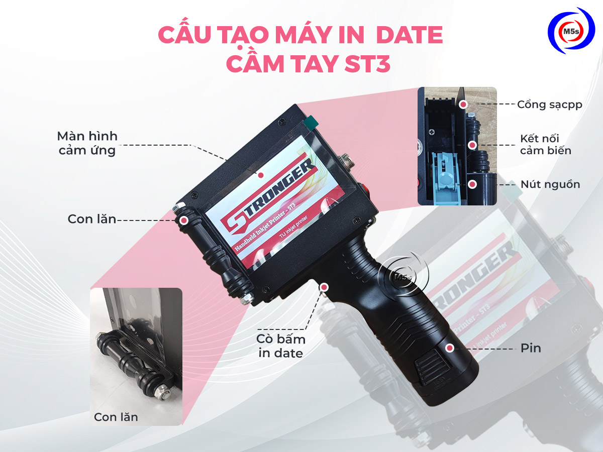 Cấu tạo máy in date cầm tay ST3