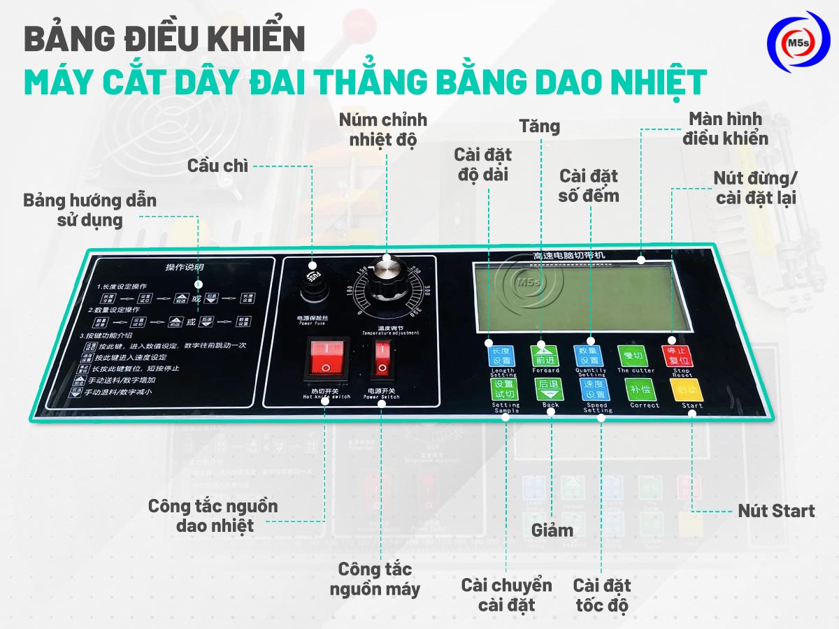 Bảng điều khiển máy cắt dâu đai thẳng bằng dao nhiệt JK-988