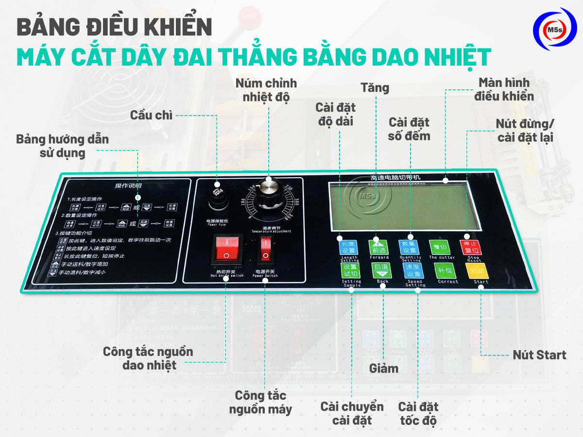 Bảng điều khiển máy cắt dâu đai thẳng bằng dao nhiệt st-988