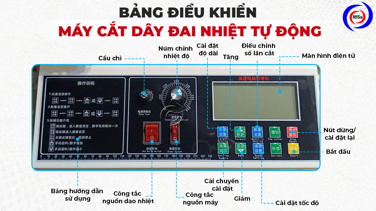 bảng điều khiển máy cắt dây đai nhiệt tự động