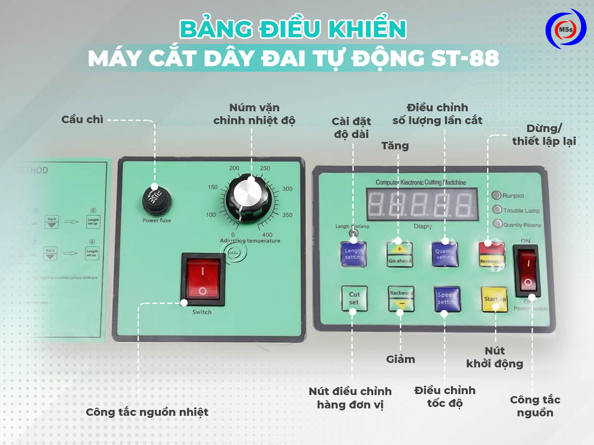 Bảng điều khiển máy cắt dây đai thẳng tự động ST-88 Bảng điều khiển máy cắt dây đai thẳng tự động ST-88