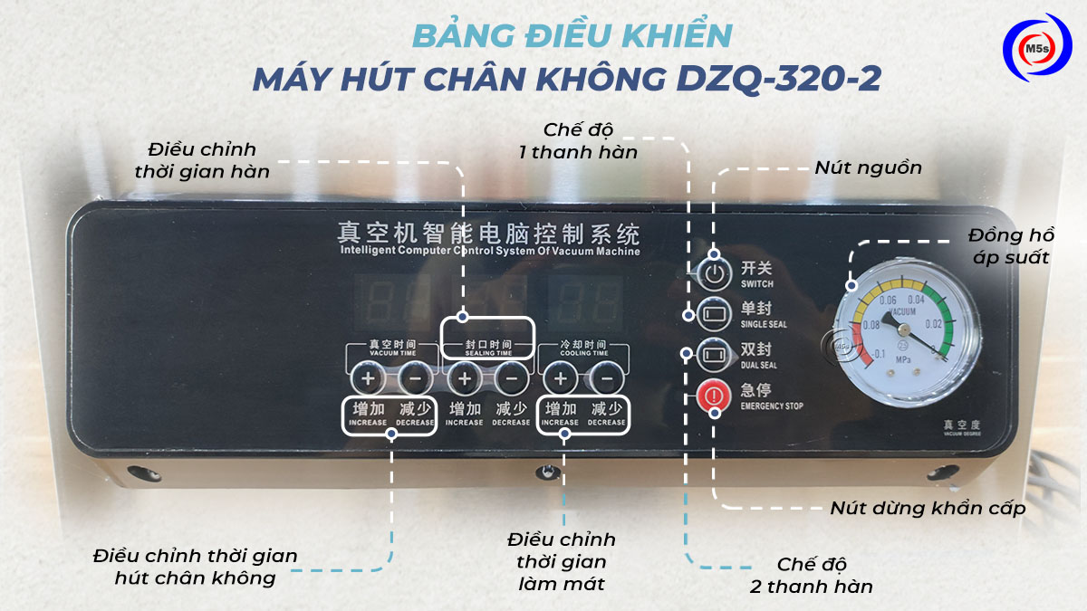 Bảng điều khiển Máy hút chân không DZQ320-2