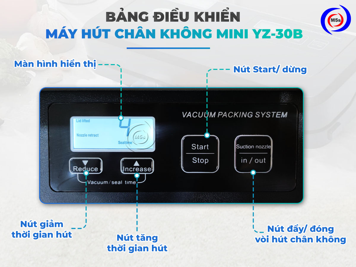 bảng điều khiển máy hút chân không gia đình YZ-30B