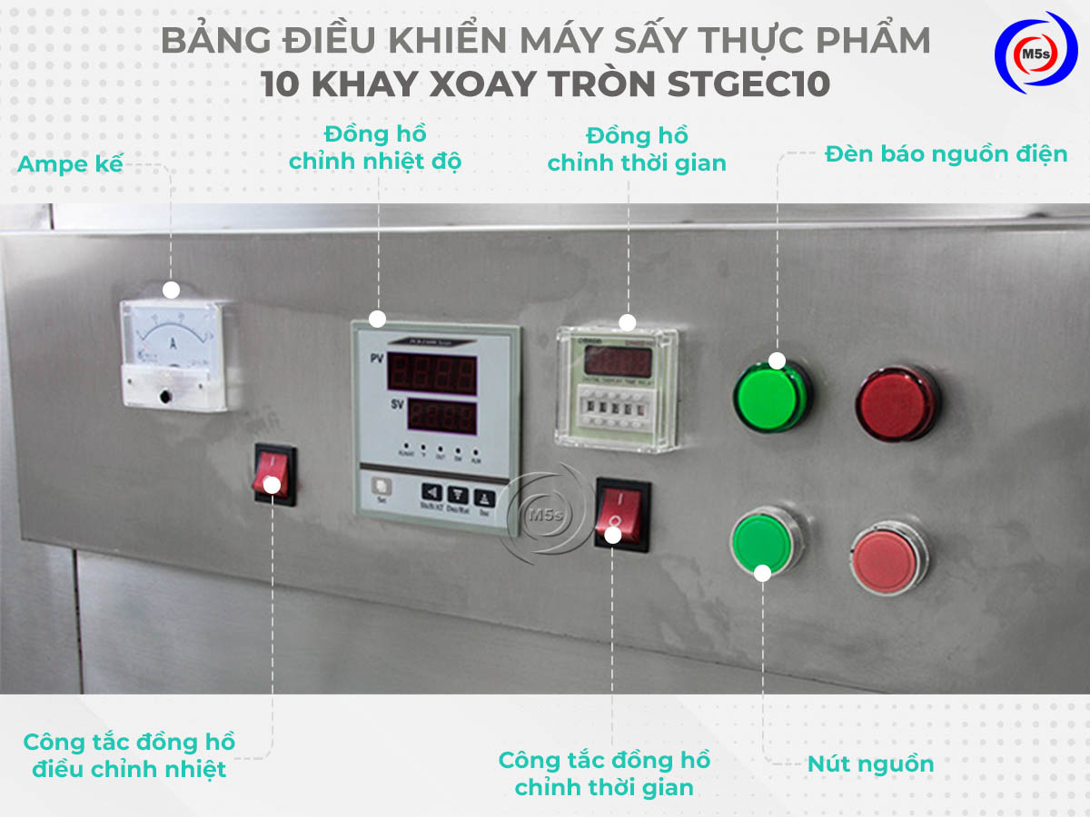 Bảng điều khiển máy sấy thực phẩm 10 khay xoay tròn ST-GEC10 Bảng điều khiển máy sấy thực phẩm 10 khay xoay tròn ST-GEC10