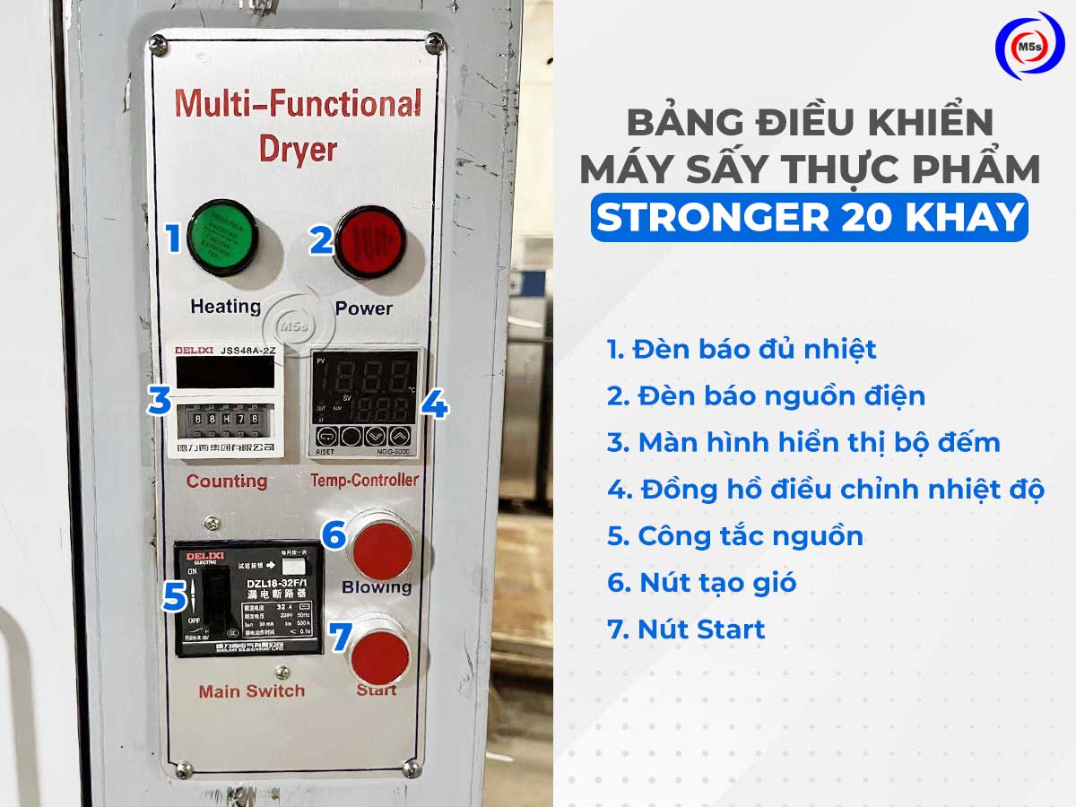 Bảng điều khiển máy sấy hải sản 20 khay Stronger ST-C20