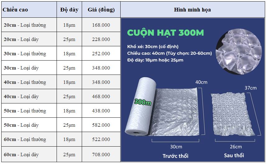 Bảng giá cuộn túi khí dạng hạt chèn hàng