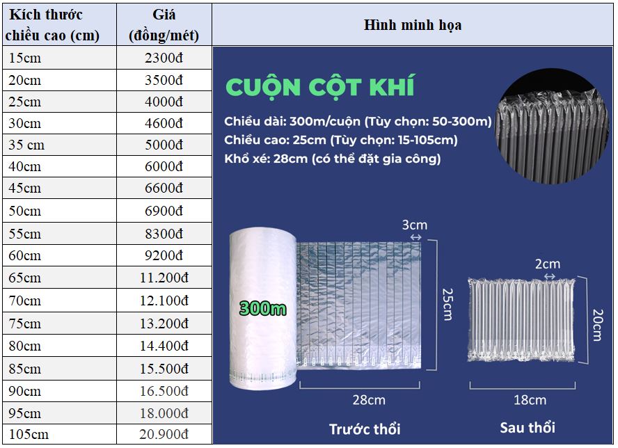 Bảng giá cuộn túi cột khí chống sốc