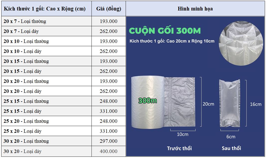 Bảng giá cuộn túi khí dạng gối chèn hàng