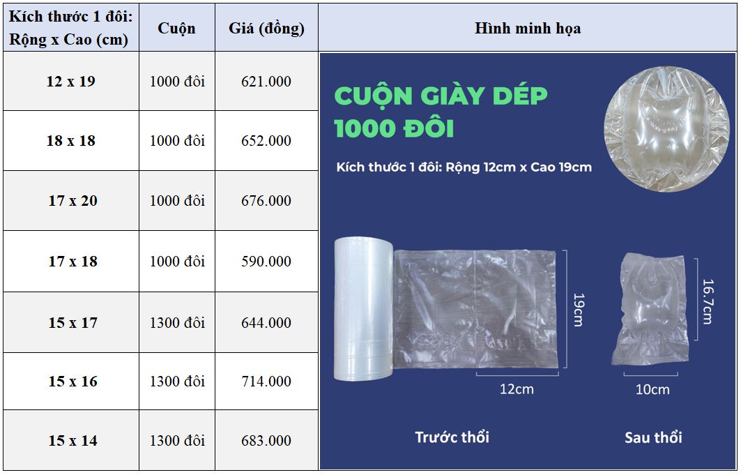 Bảng giá cuộn túi khí chèn giày dép