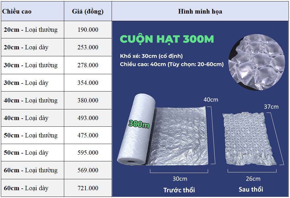 Bảng giá cuộn túi khí dạng hạt chèn hàng