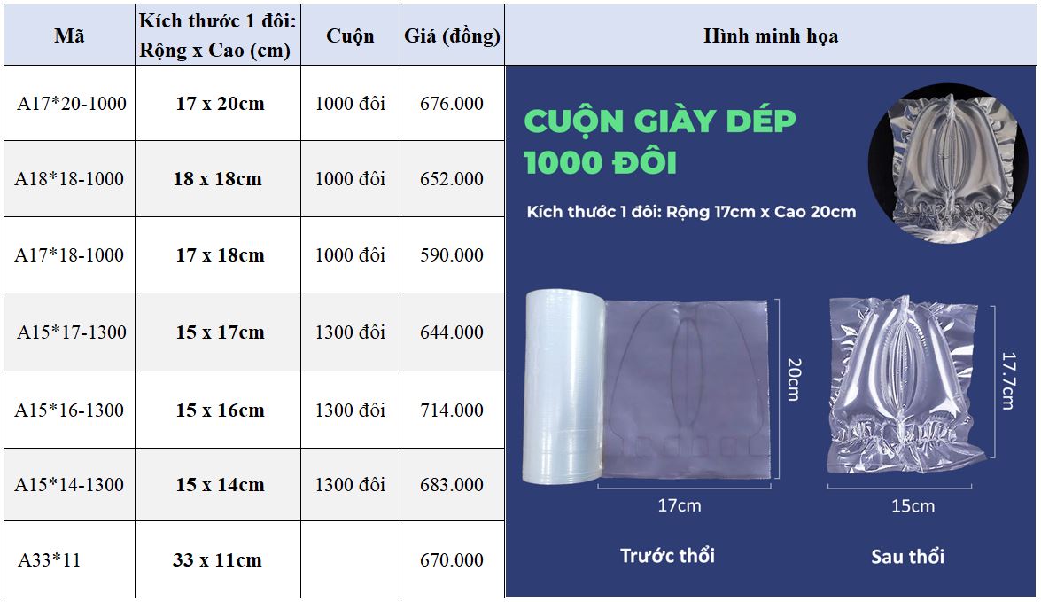 bảng giá cuộn túi khí giữ form chèn giày dép A1