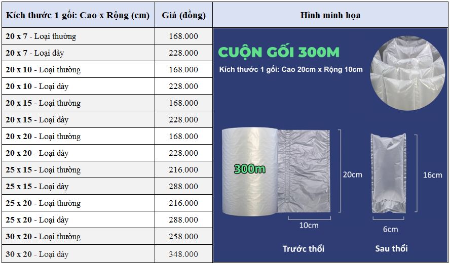 Bảng giá túi khí chèn hàng dạng gối