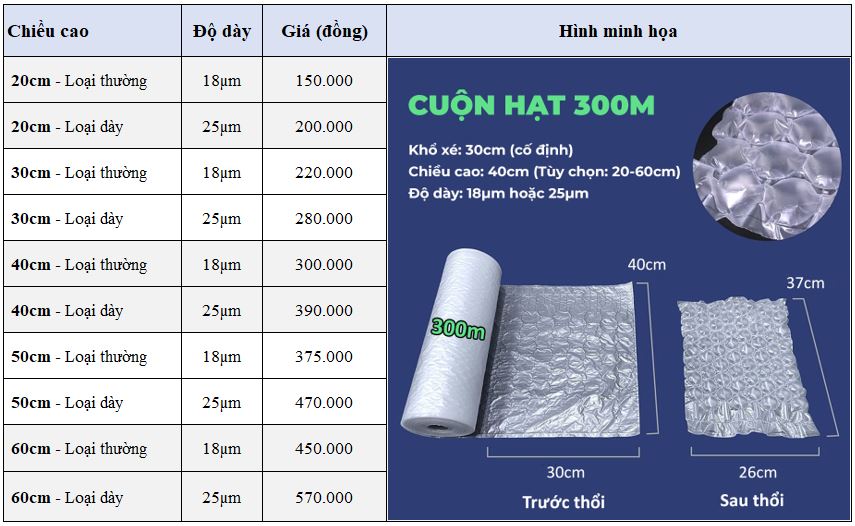 Bảng giá túi khí dạng hạt 300 mét