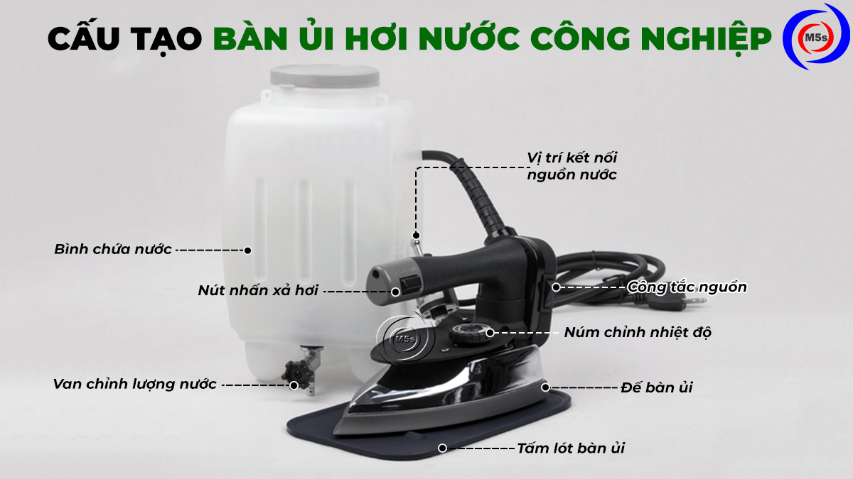 Cấu tạo bàn ủi hơi nước công nghiệp