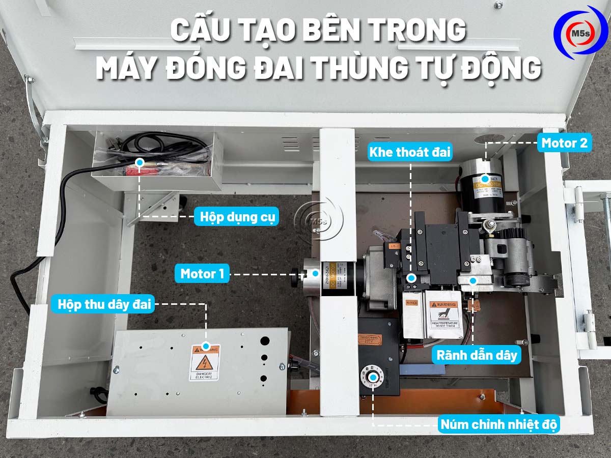 cấu tạo bên trong của máy đóng đai thùng cấu tạo bên trong của máy đóng đai thùng