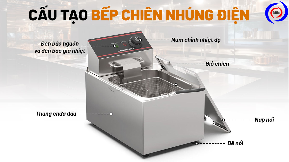 cấu tạo của bếp chiên nhúng điện cấu tạo của bếp chiên nhúng điện