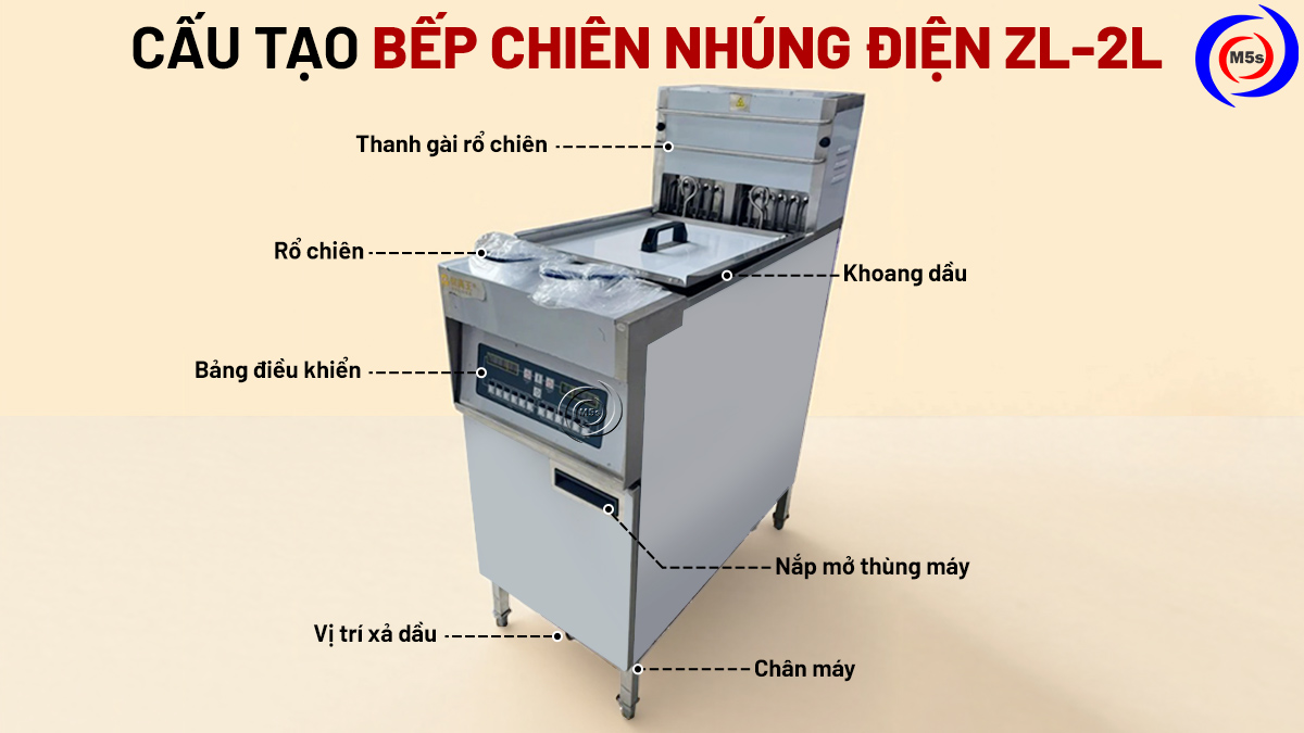 cấu tạo bếp chiên nhúng ZL-2T cấu tạo bếp chiên nhúng ZL-2T