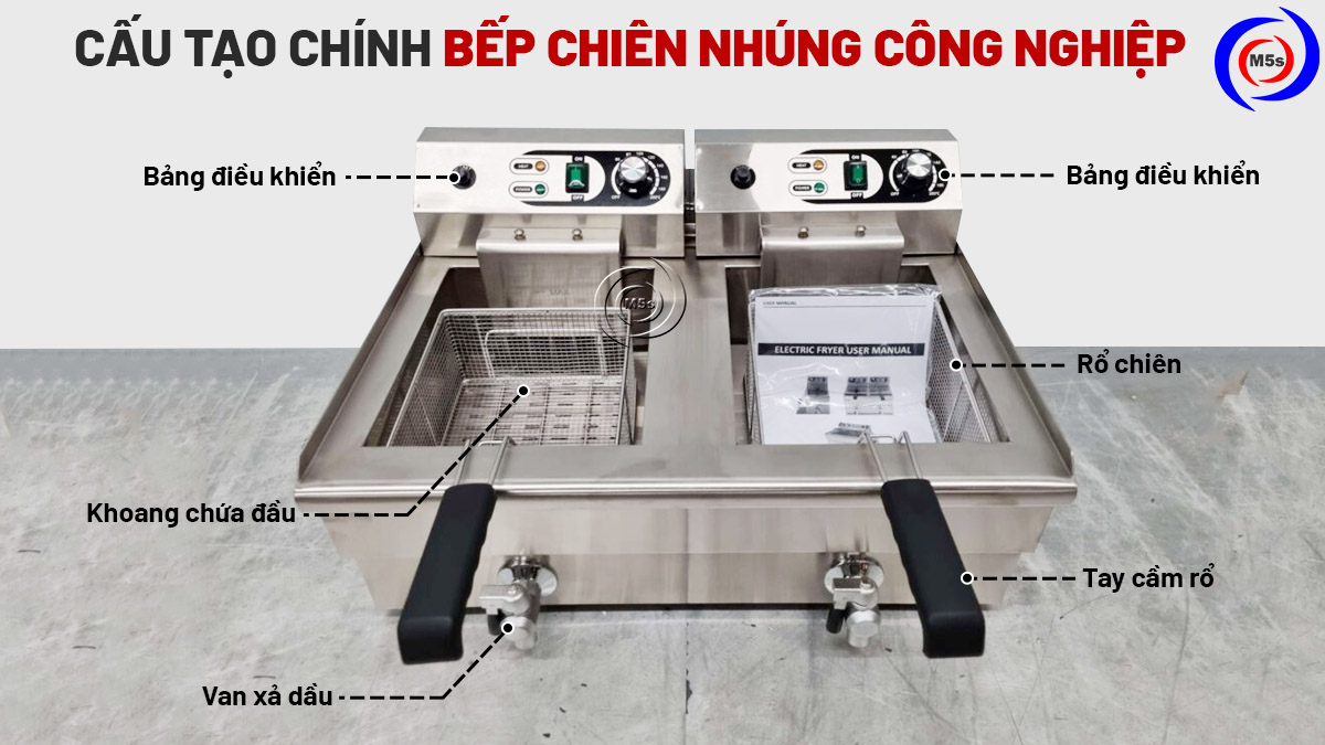 cấu tạo của bếp chiên công nghiệp