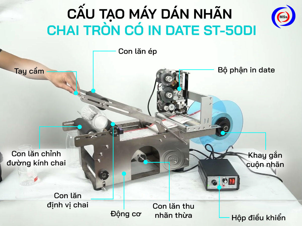Cấu tạo máy dán nhãn decal chai tròn có in date ST-50DI 