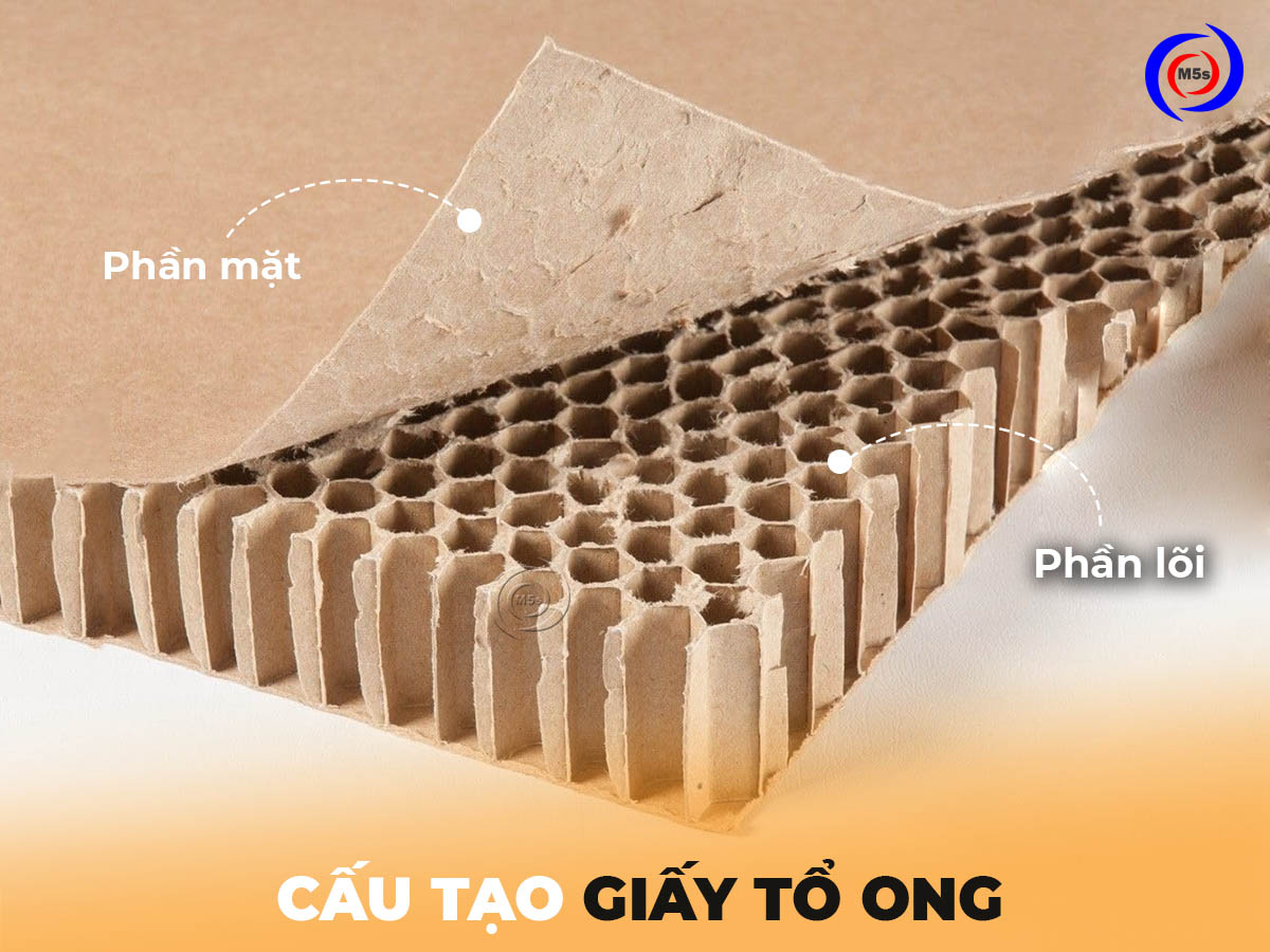 Cấu tạo giấy tổ ong