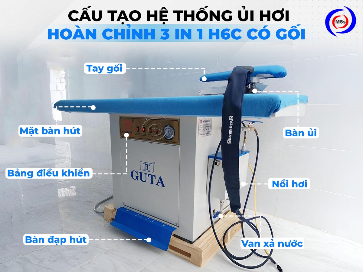 Cấu tạo hệ thống ủi hơi công nghiệp H6C có gối