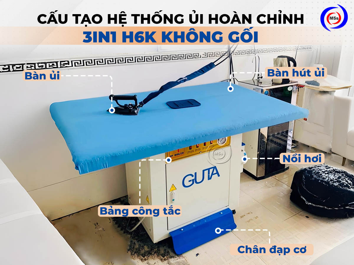 cấu tạo hệ thống ủi hơi hoàn chỉnh 3in1 6kW loại không gối