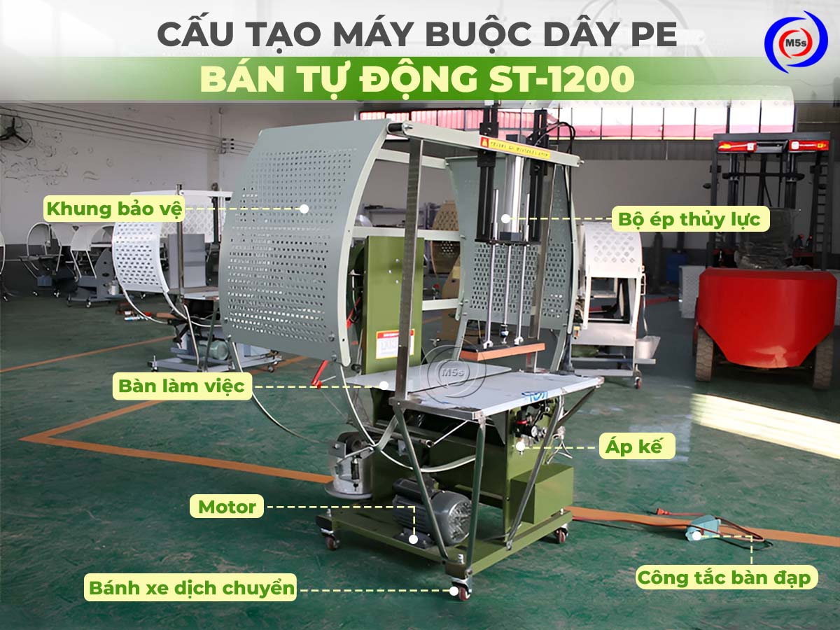 Cấu tạo máy buộc dây PE bán tự động ST-1200