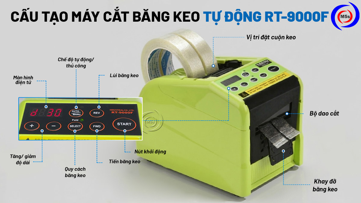 cấu tạo máy cắt băng keo tự động RT-9000F