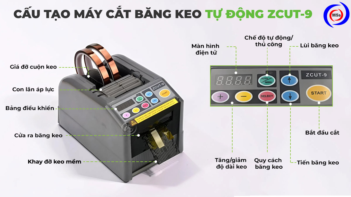 cấu tạo máy cắt băng keo tự động ZCUT-9