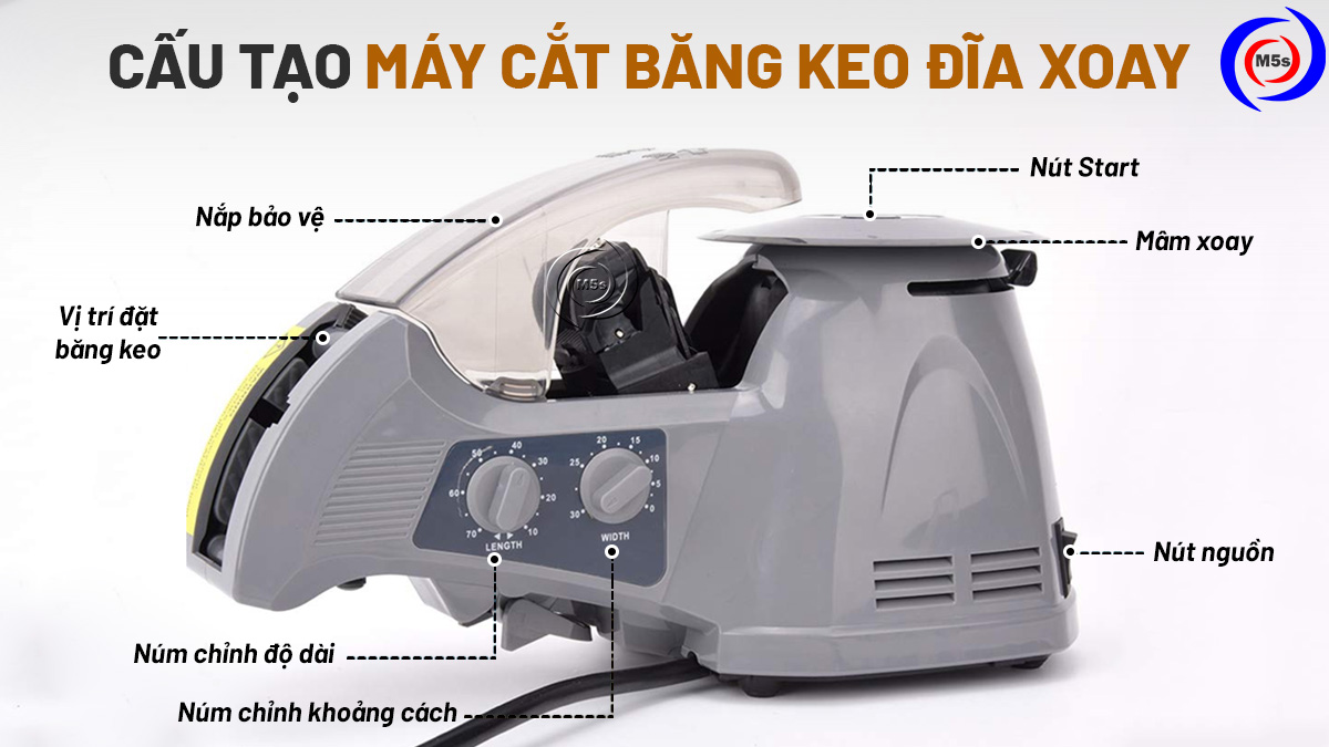 cấu tạo máy cắt băng keo đĩa xoay cấu tạo máy cắt băng keo đĩa xoay