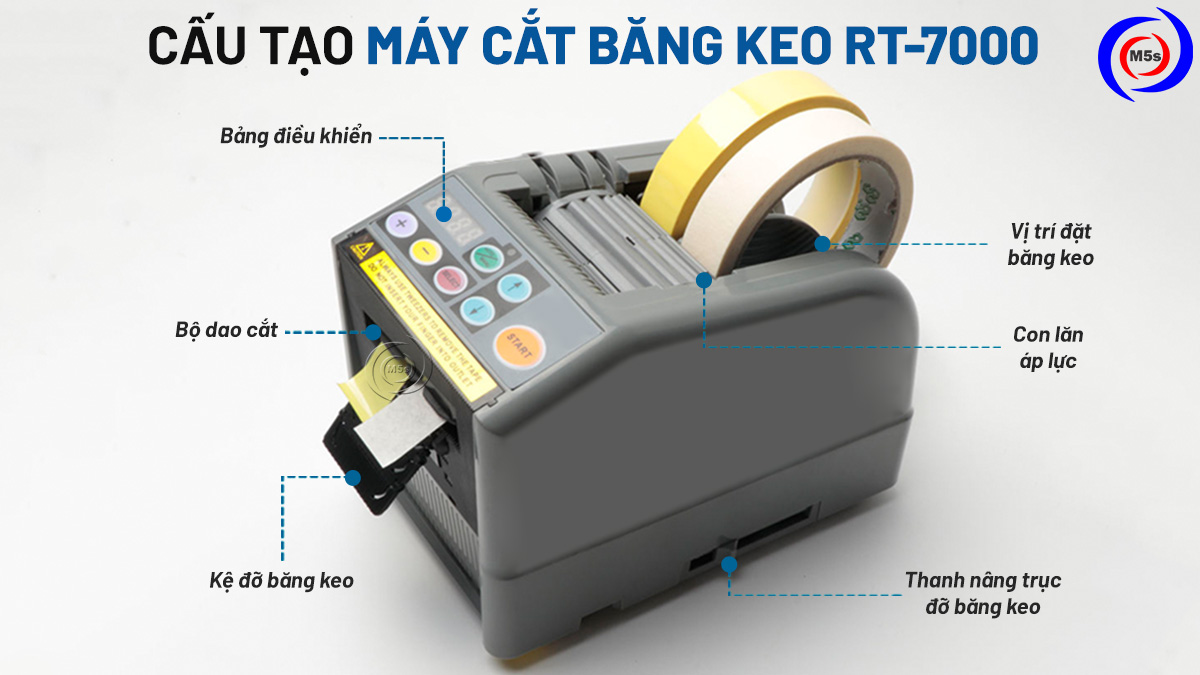 cấu tạo máy cắt băng keo RT-7000