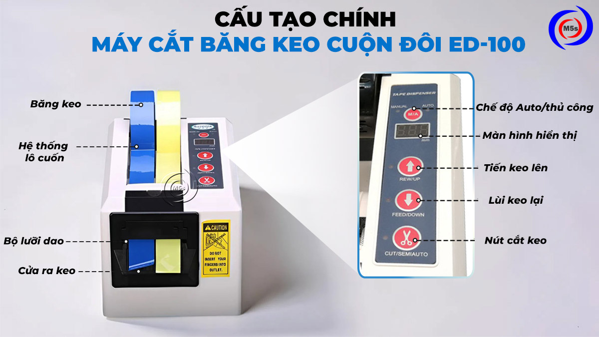 cấu tạo máy cắt băng keo tự động ED-100