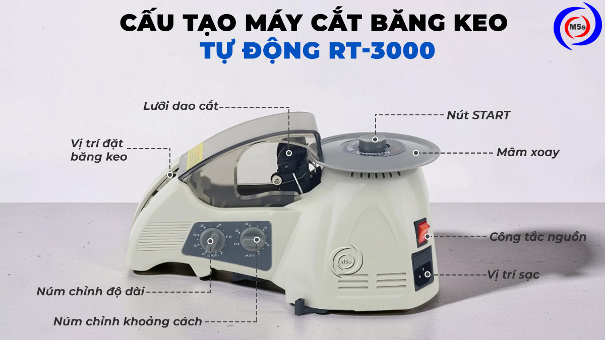 cấu tạo máy cắt băng keo tự động RT-3000
