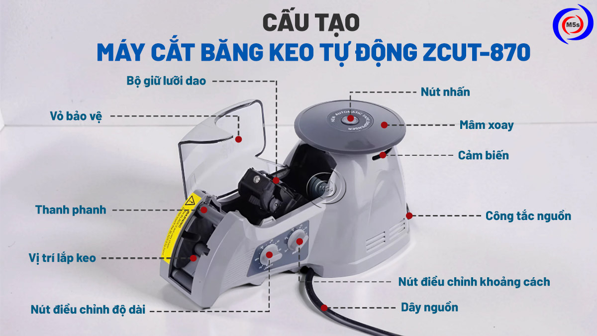 cấu tạo máy cắt băng keo tự động ZCUT-870 cấu tạo máy cắt băng keo tự động ZCUT-870