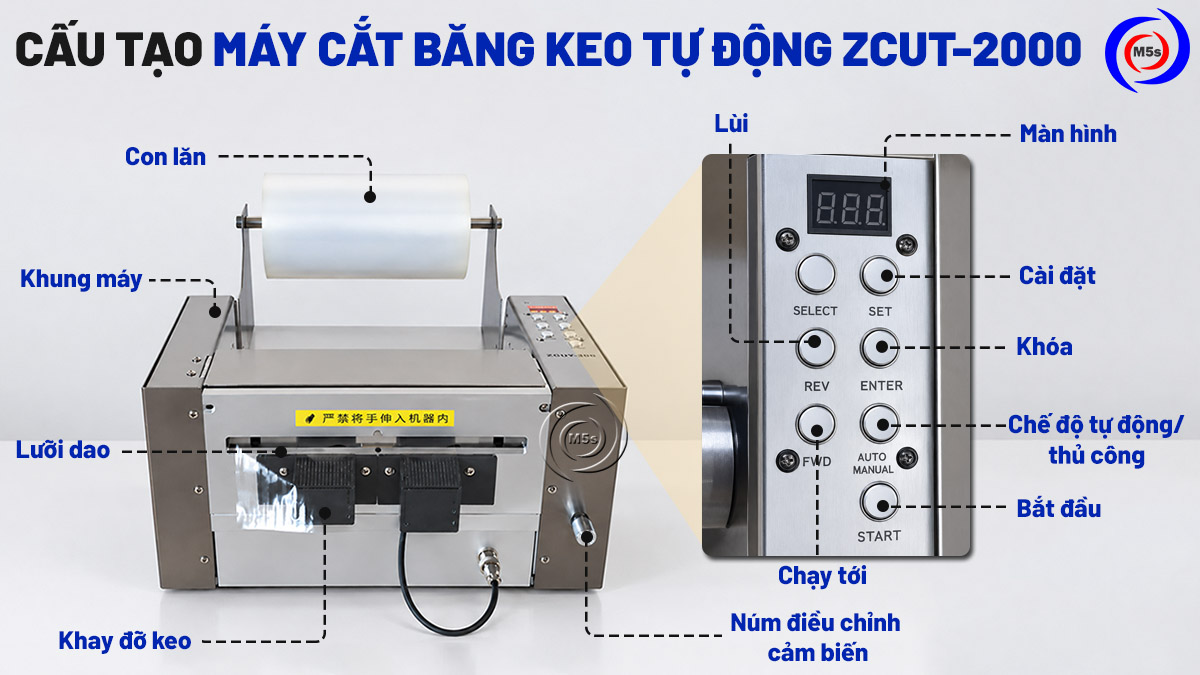 cấu tạo máy cắt băng keo tự động ZCUT-2000 cấu tạo máy cắt băng keo tự động ZCUT-2000