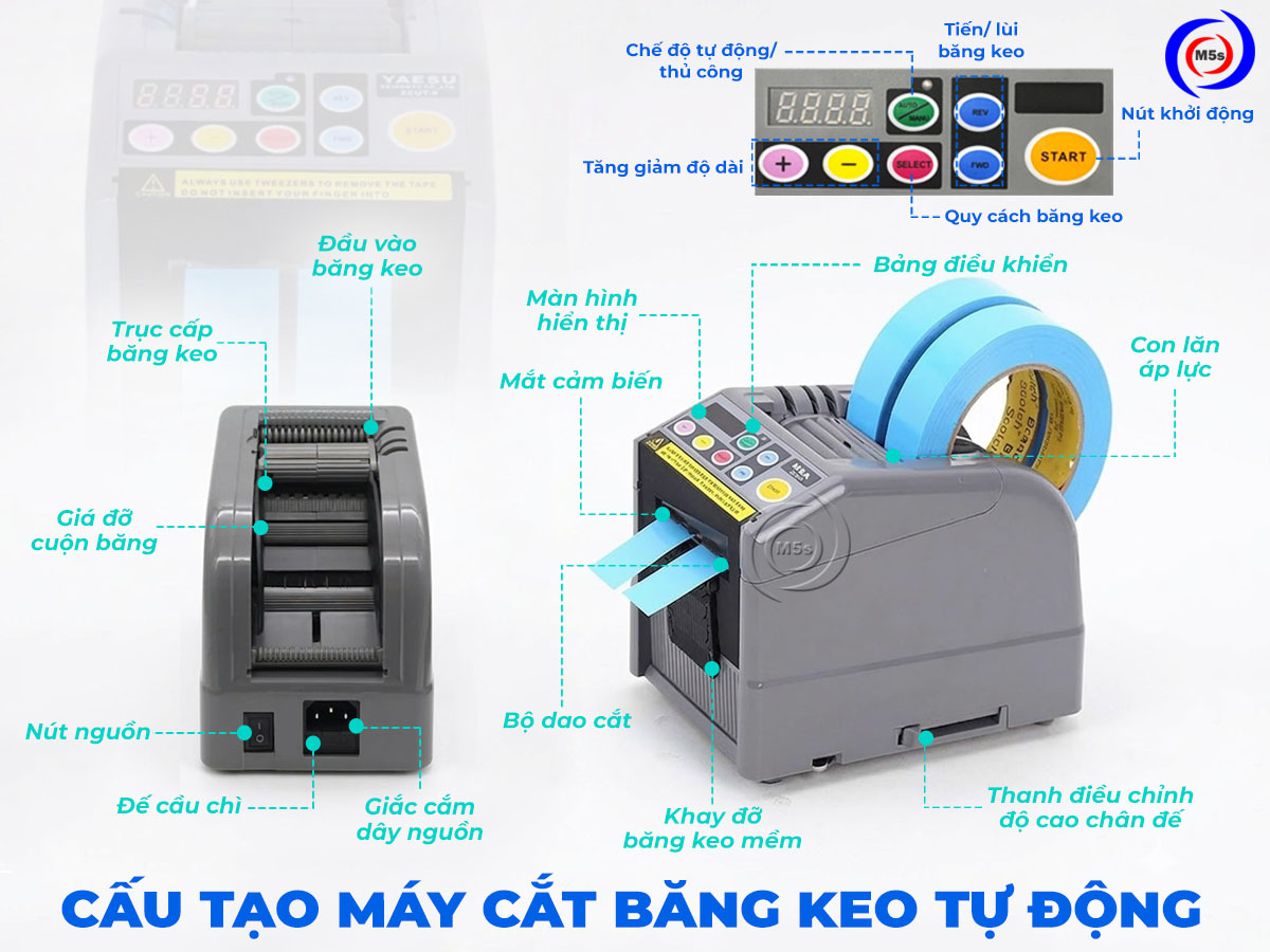 cấu tạo máy cắt băng keo tự động cấu tạo máy cắt băng keo tự động