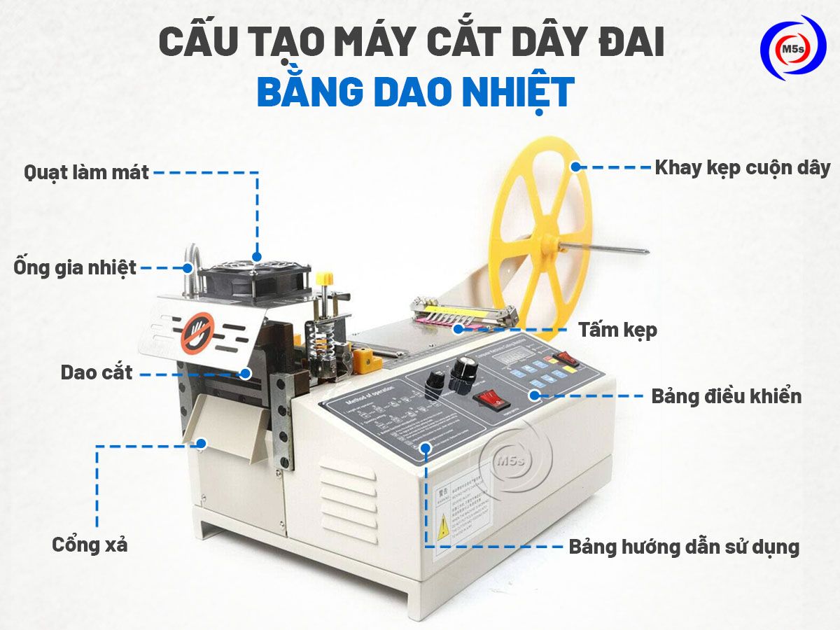 cấu tạo máy cắt dây đai bằng dao nhiệt