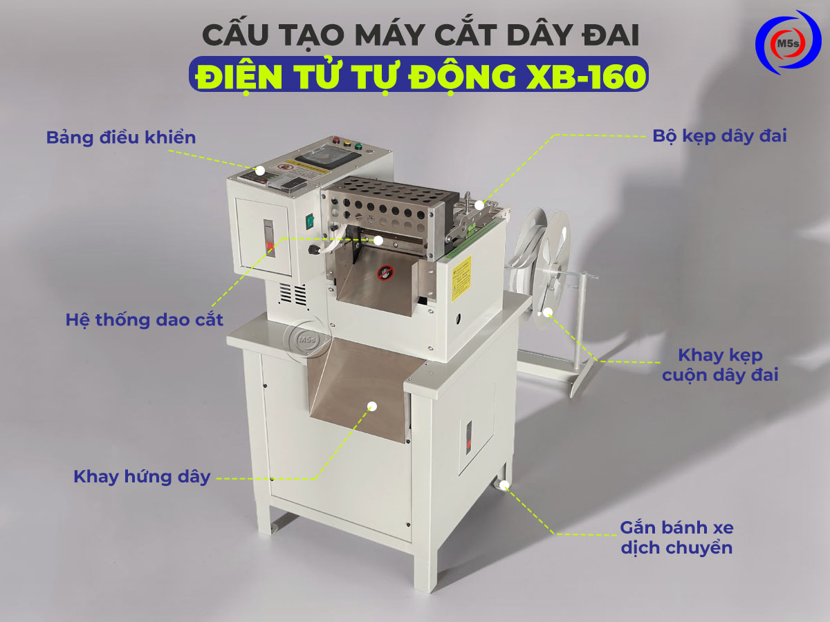 Cấu tạo máy cắt dây đai tự động XB-160