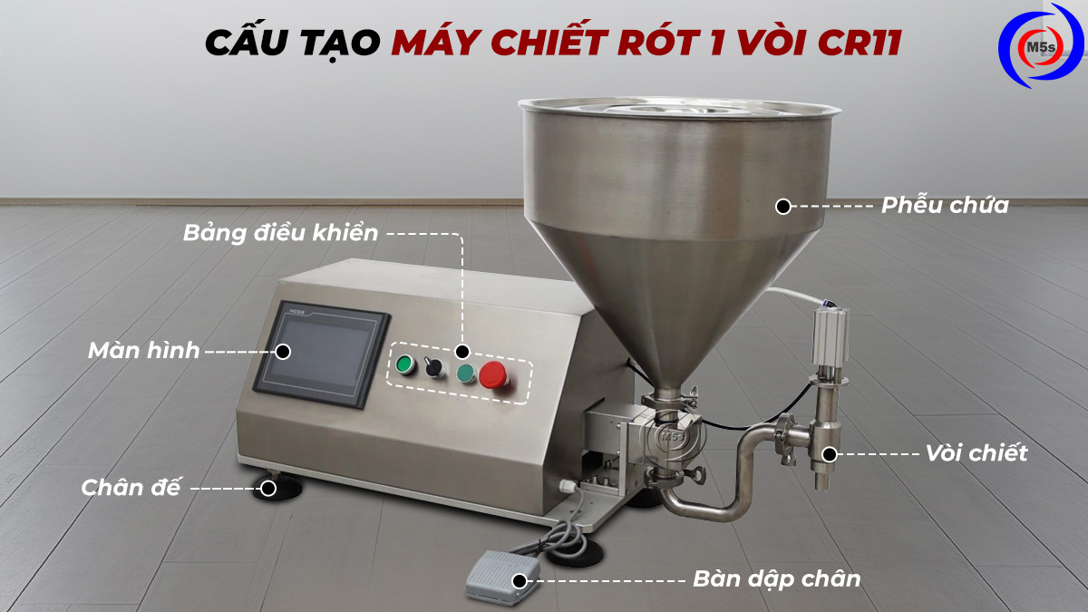 Cấu tạo máy chiết rót 1 vòi CR11