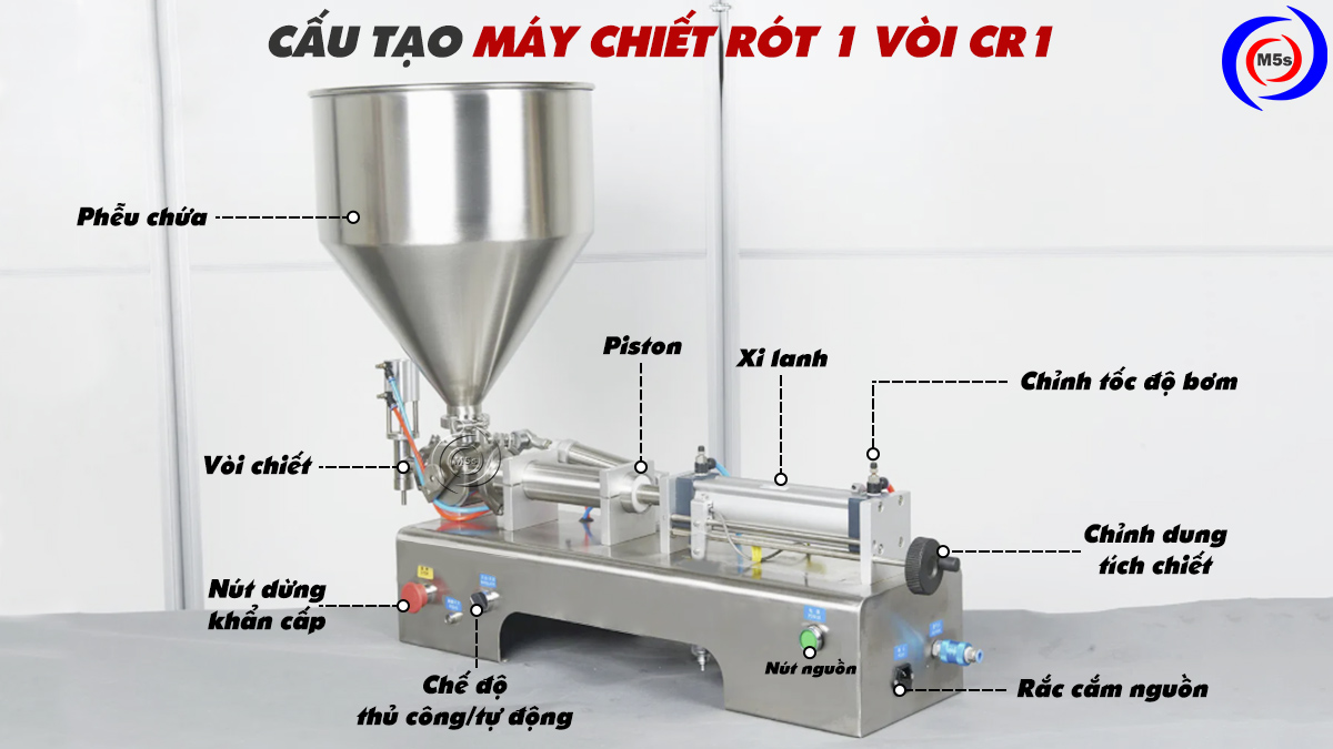 Cấu tạo máy chiết rót 1 vòi CR1 Cấu tạo máy chiết rót 1 vòi CR1