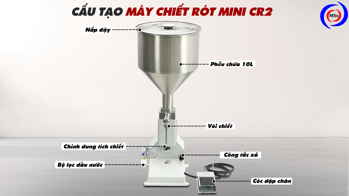 Cấu tạo máy chiết rót mini cr2