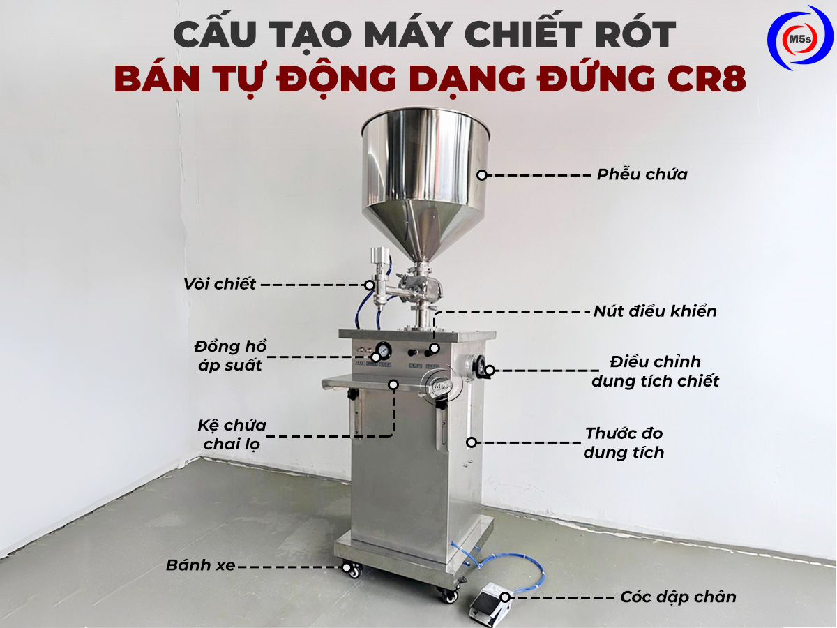 Cấu tạo máy chiết rót bán tự động dạng đứng CR8