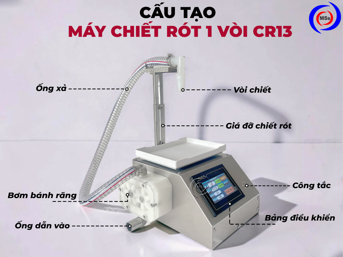 Cấu tạo máy chiết rót mật ong bán tự động CR13